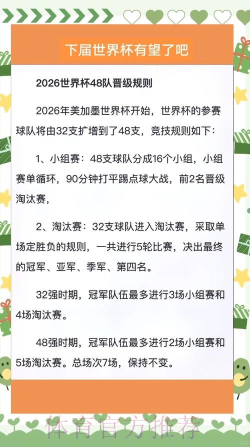 2026世界杯积分规则怎么看 2026世界杯积分规则怎么看