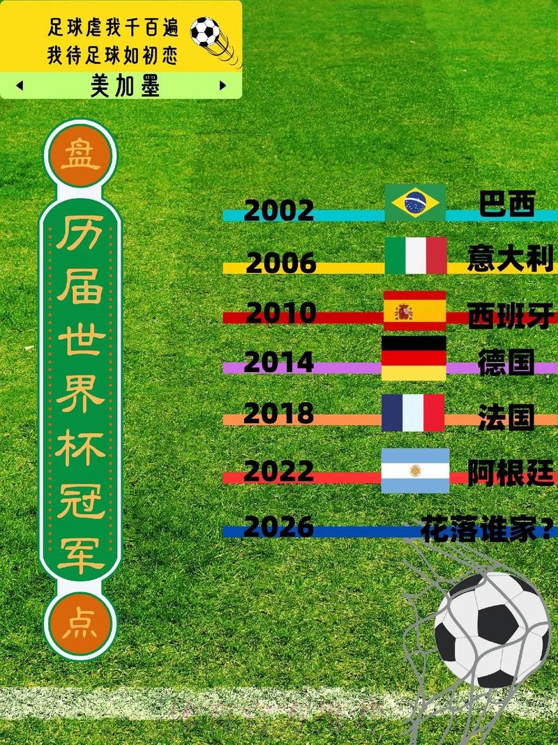 世界杯滚球实时热门数据解析 世界杯滚球实时热门数据解析