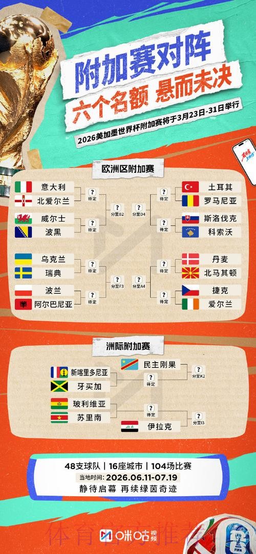 免费下载2026世界杯外围应用攻略 免费下载2026世界杯外围应用攻略