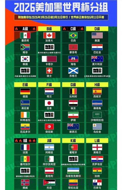 免费下载2026世界杯外围应用攻略 免费下载2026世界杯外围应用攻略