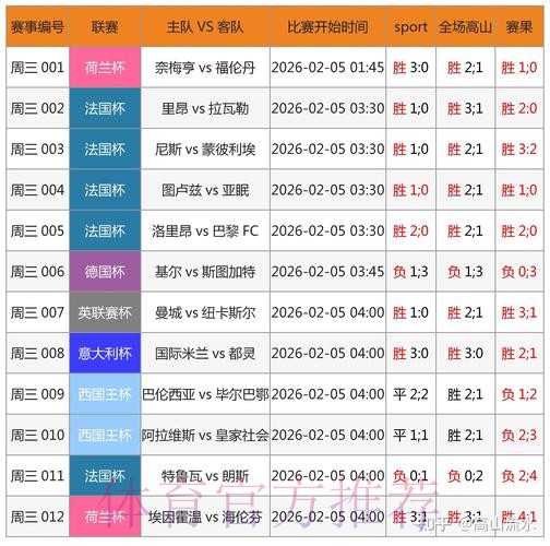 2026世界杯博彩心得分享与风险提示
