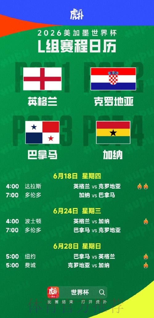 世界杯排名几点开始